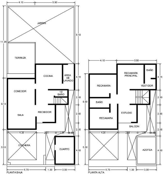 Plano de la casa